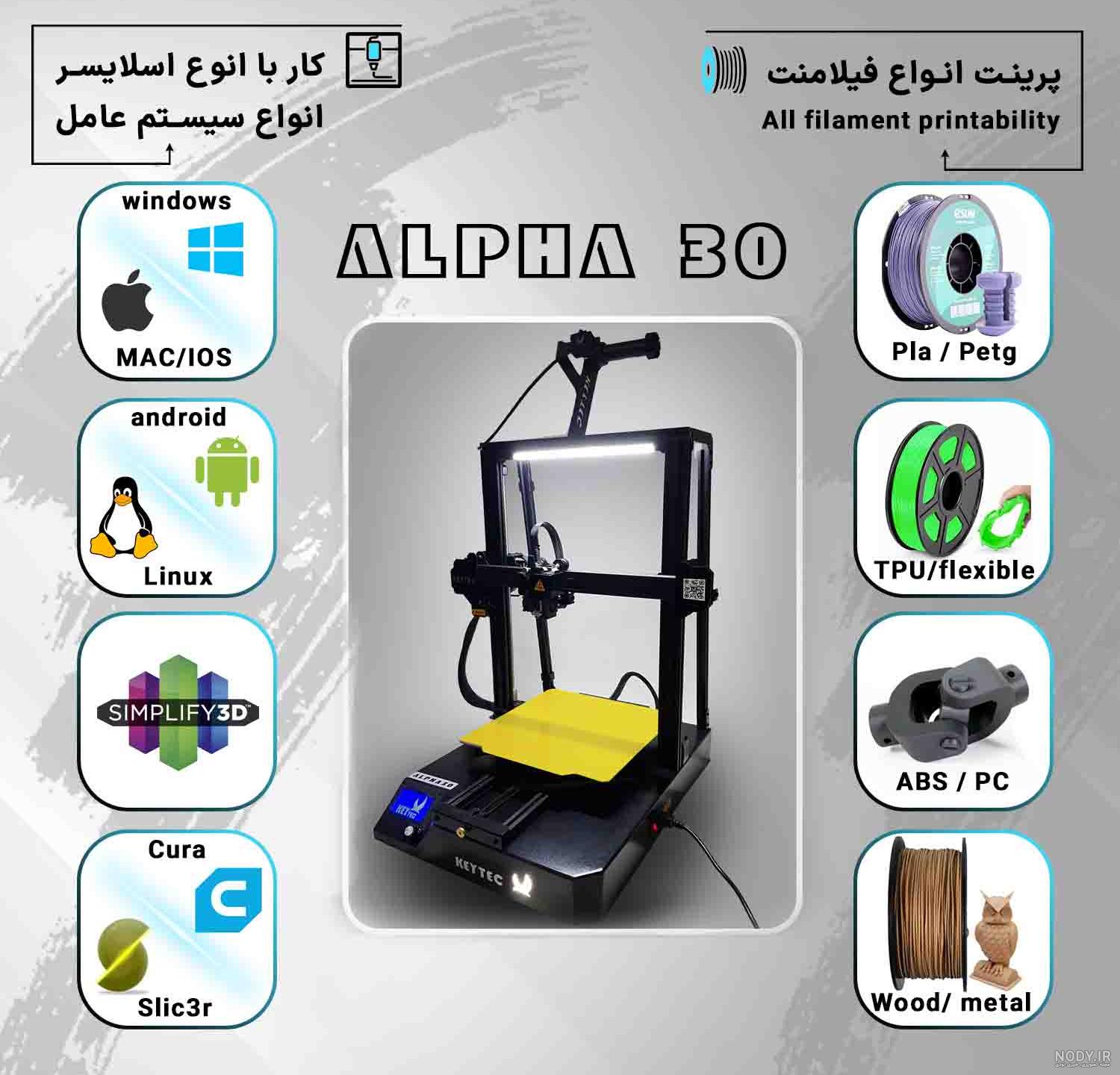 قیمت چاپ سه بعدی عکس قیمت چاپ سه بعدی عکس