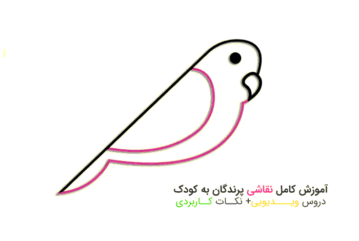 نقاشی ساده طوطی|اموزش نقاشی طوطی|نقاشی پرنده گان