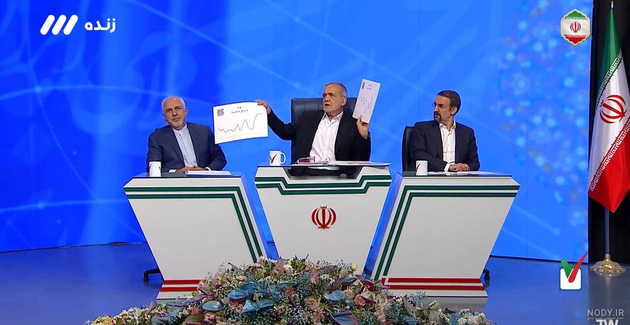 اولین عکس از پزشکیان و ظریف بعد از میزگرد جنجالی اولین عکس از پزشکیان و ظریف بعد از میزگرد جنجالی
