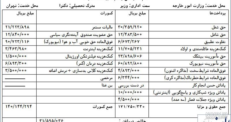 عکس یک خانه قدیمی با نمای آجر و نقش های زیبایی که با کاشی کاری های ظریف  انجام شده است در و پنجره های چوبی و یک چراغ حیاطی جلوی آن –