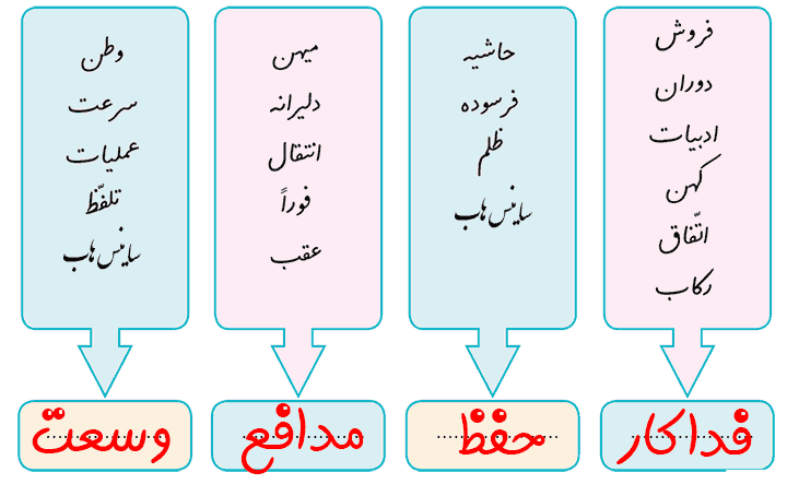 استوری سالروز شهادت شهید دریاقلی سورانی استوری سالروز شهادت شهید دریاقلی سورانی