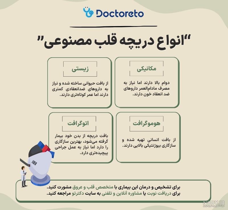 جراحی دریچه های قلب | آشنایی با انواع روش های ترمیم دریچه های قلبی | دکتر بقائی جراحی دریچه های قلب | آشنایی با انواع روش های ترمیم دریچه های قلبی | دکتر بقائی