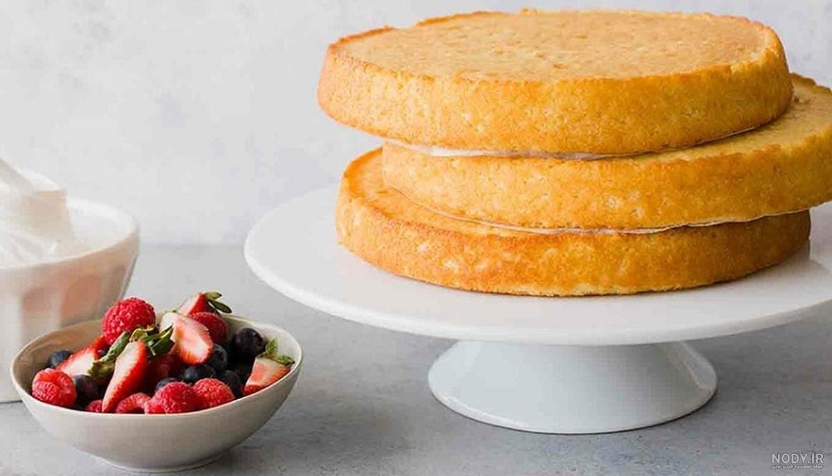 بایگانی‌های طرز تهیه کیک صبحانه ،طرز تهیه شیرینی خانگی ،نان کروسان و کیک  وشیرینی - فروشگاه کیک و شیرینی خانگی بهناز