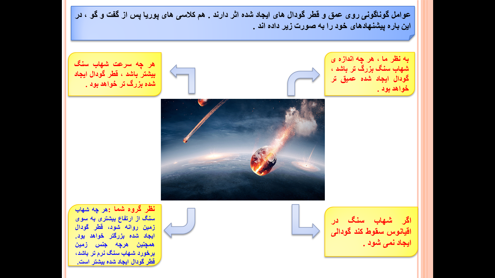 سالم بمانیم درس سیزدهم علوم ششم ابتدایی -مرجع آموزش ابتدایی - دبستان مجازی - دبستو سالم بمانیم درس سیزدهم علوم ششم ابتدایی -مرجع آموزش ابتدایی - دبستان مجازی - دبستو