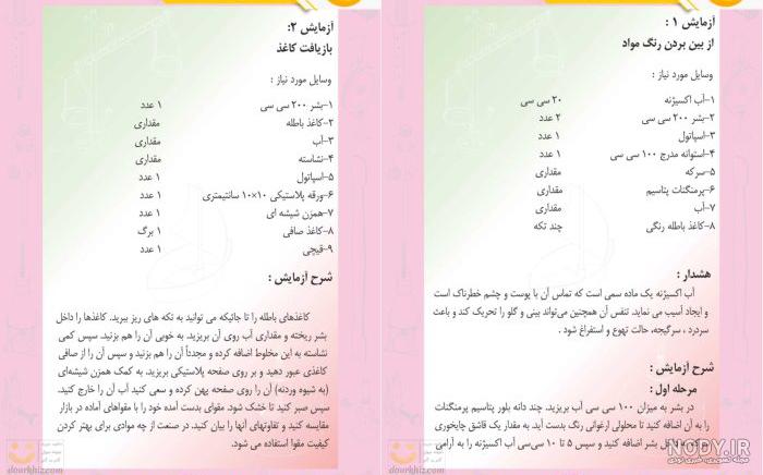 طرح درس علوم ششم دبستان – درس اول تا دهم طرح درس علوم ششم دبستان – درس اول تا دهم