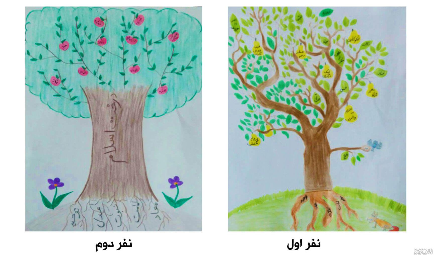 عکس نقاشی کتاب قرآن