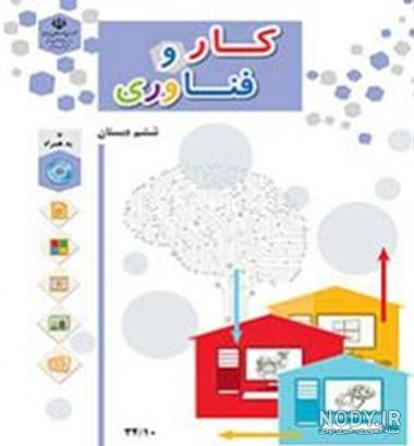 فارسی ششم ابتدایی درس پنجم هفت خان رستم 0ویرایش جدید) فارسی ششم ابتدایی درس پنجم هفت خان رستم 0ویرایش جدید)