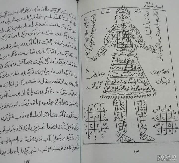 کتاب مرجان جادو شیخ بهایی و رمزهای آن،در زمینه علوم غریبه(pdf) جلد اصلی | بوک کوب کتاب مرجان جادو شیخ بهایی و رمزهای آن،در زمینه علوم غریبه(pdf) جلد اصلی | بوک کوب