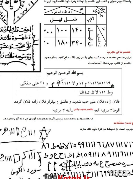 کلید سلیمان - ویکی‌پدیا، دانشنامهٔ آزاد