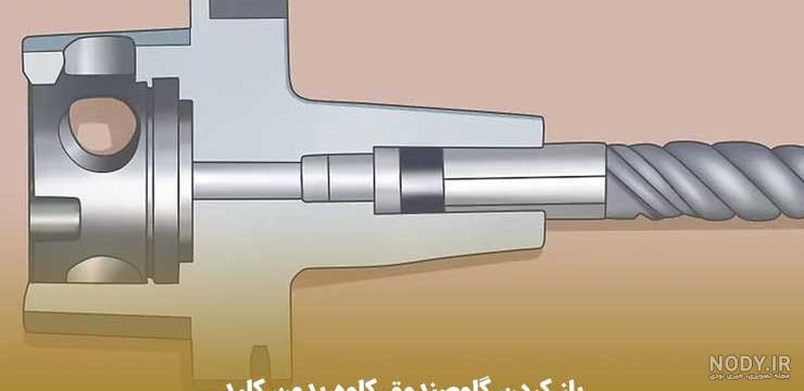بازکردن قفل گاو صندوق های رمزدار و ساده - آگهی - شهر اصفهان - طرح بندی جدول بازکردن قفل گاو صندوق های رمزدار و ساده - آگهی - شهر اصفهان - طرح بندی جدول