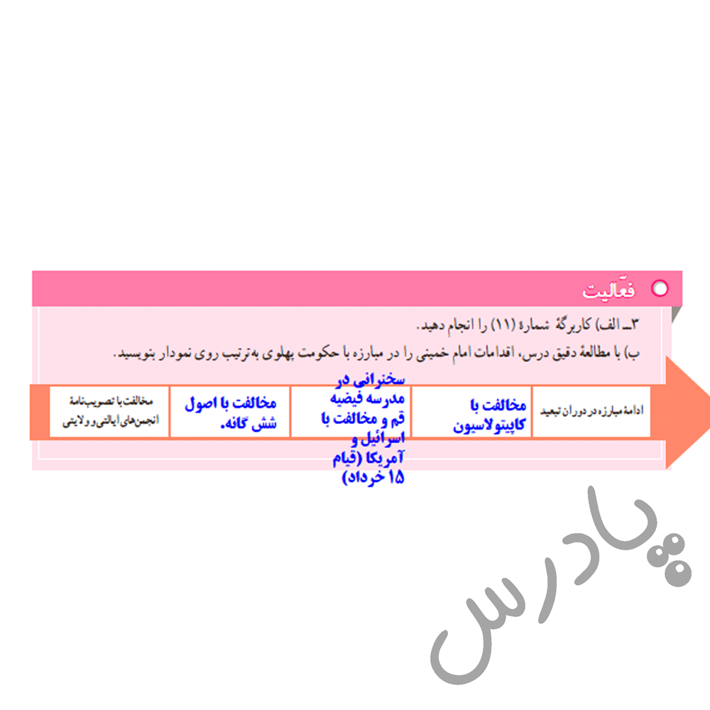 خرید آنلاین کتاب مطالعات اجتماعی نهم / کتاب تست / حبیب الله مومنی / مولف در  سایت کتاب‌فروشی کتابسرای پدرام