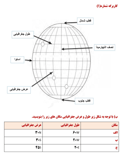 خرید و قیمت سوالات پر تکرار درس های 13 تا 24 و فصل 1و2 مطالعات اجتماعی نهم | ترب خرید و قیمت سوالات پر تکرار درس های 13 تا 24 و فصل 1و2 مطالعات اجتماعی نهم | ترب