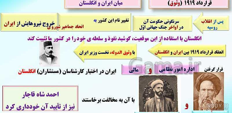 دانلود کتاب مطالعات اجتماعی نهم متوسطه 98 - 99 - مدنی، تاریخ، جغرافیا نهم