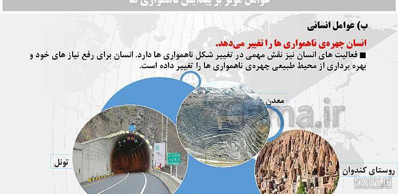 دانلود کتاب مطالعات اجتماعی نهم نوشته محمد رضائی,جواد مقیمیان,سید هاشم  موسوی رسولی | کتابچین