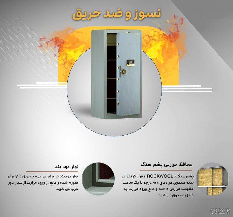 روش باز كردن گاوصندوق کلیدی قدیمی | باز كردن قفل گاوصندوق بدون کلید روش باز كردن گاوصندوق کلیدی قدیمی | باز كردن قفل گاوصندوق بدون کلید