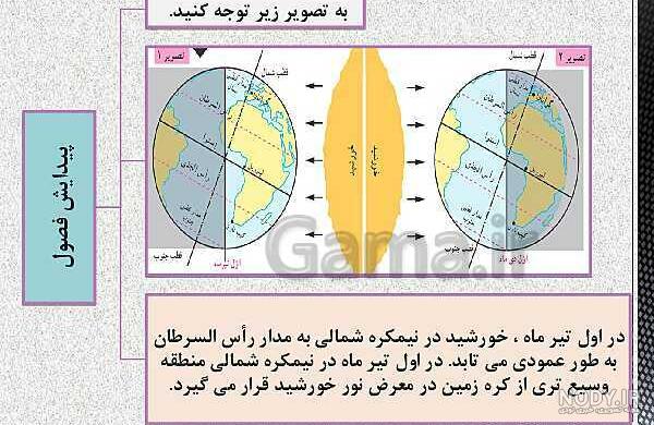 سوالات امتحان مطالعات اجتماعی نهم شهر تهران خرداد ۱۴۰۳ + پاسخنامه تشریحی
