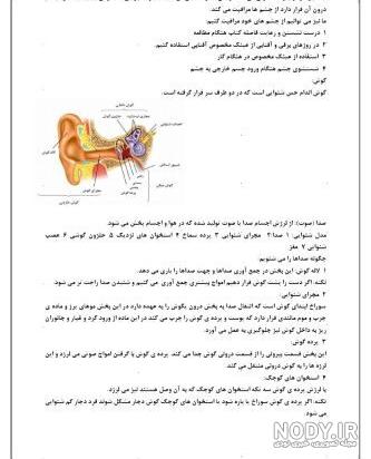 عکس کتاب ششم علوم