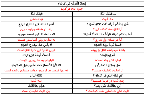 فلش کارت عربی هشتم متوسطه اول فلش کارت عربی هشتم متوسطه اول