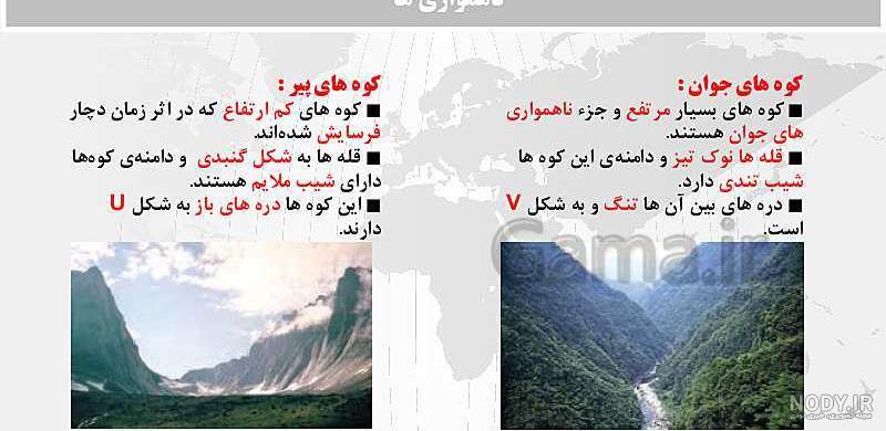 محتوای آموزشی مطالعات اجتماعی نهم | درس 13 تا 24 - گاما