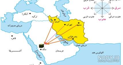 مطالعات اجتماعی درس اول پایه نهم - گوی آبی زیبا - دبیرستان پسرانه غیر دولتی مبنا مطالعات اجتماعی درس اول پایه نهم - گوی آبی زیبا - دبیرستان پسرانه غیر دولتی مبنا