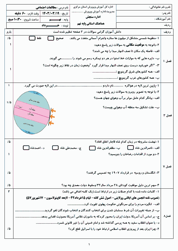 پاورپوینت های درس 1 تا 4 مطالعات نهم پاورپوینت های درس 1 تا 4 مطالعات نهم