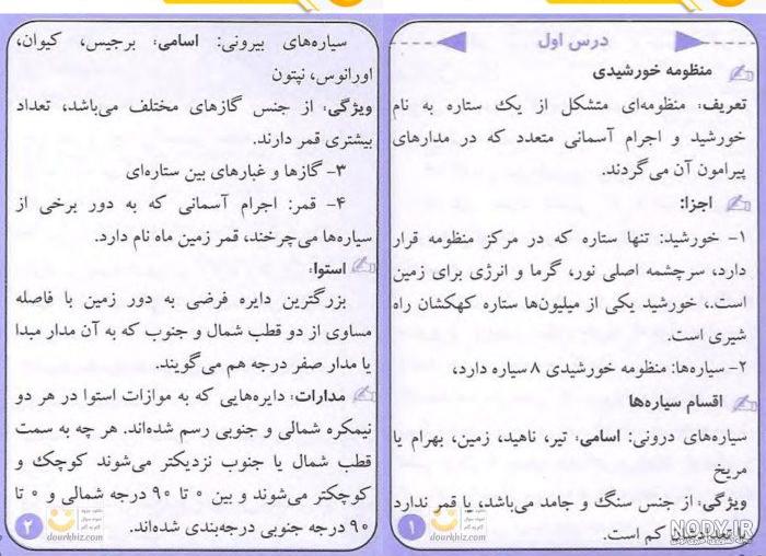 کتاب تست مطالعات اجتماعی پایه نهم - کاملا نو | تألیف حبیب الله مومنی |  انتشارات مولف | فروشگاه دست دو بوک