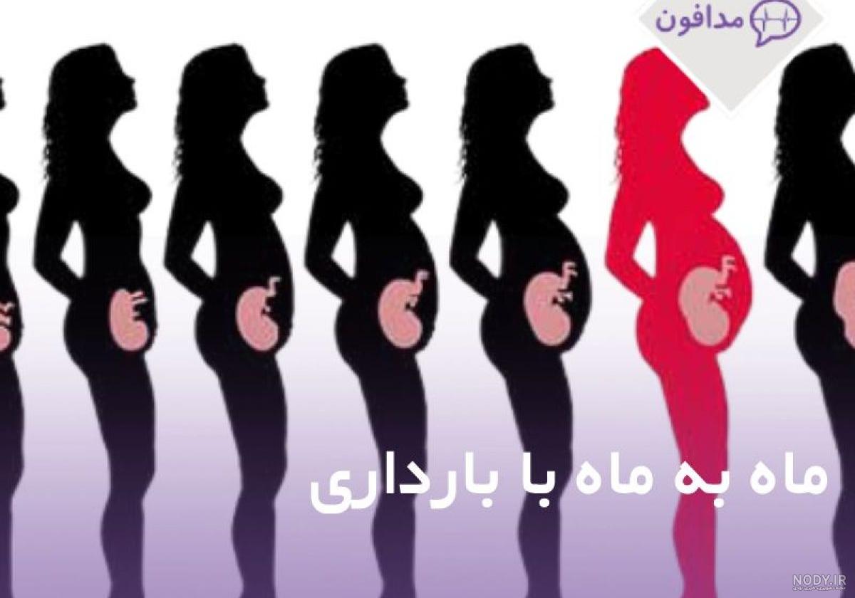 23 عکس پروفایل بارداری دختر و پسر؛ عکس نوشته و متن زیبا بارداری 23 عکس پروفایل بارداری دختر و پسر؛ عکس نوشته و متن زیبا بارداری