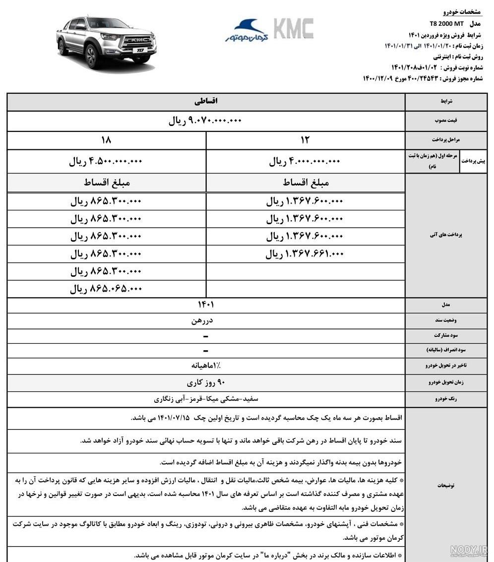 ماشین متولدین هر ماه چیه ... ؟! ماشین متولدین هر ماه چیه ... ؟!