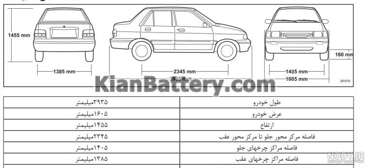 قیمت و مشخصات پراید 131 قیمت و مشخصات پراید 131