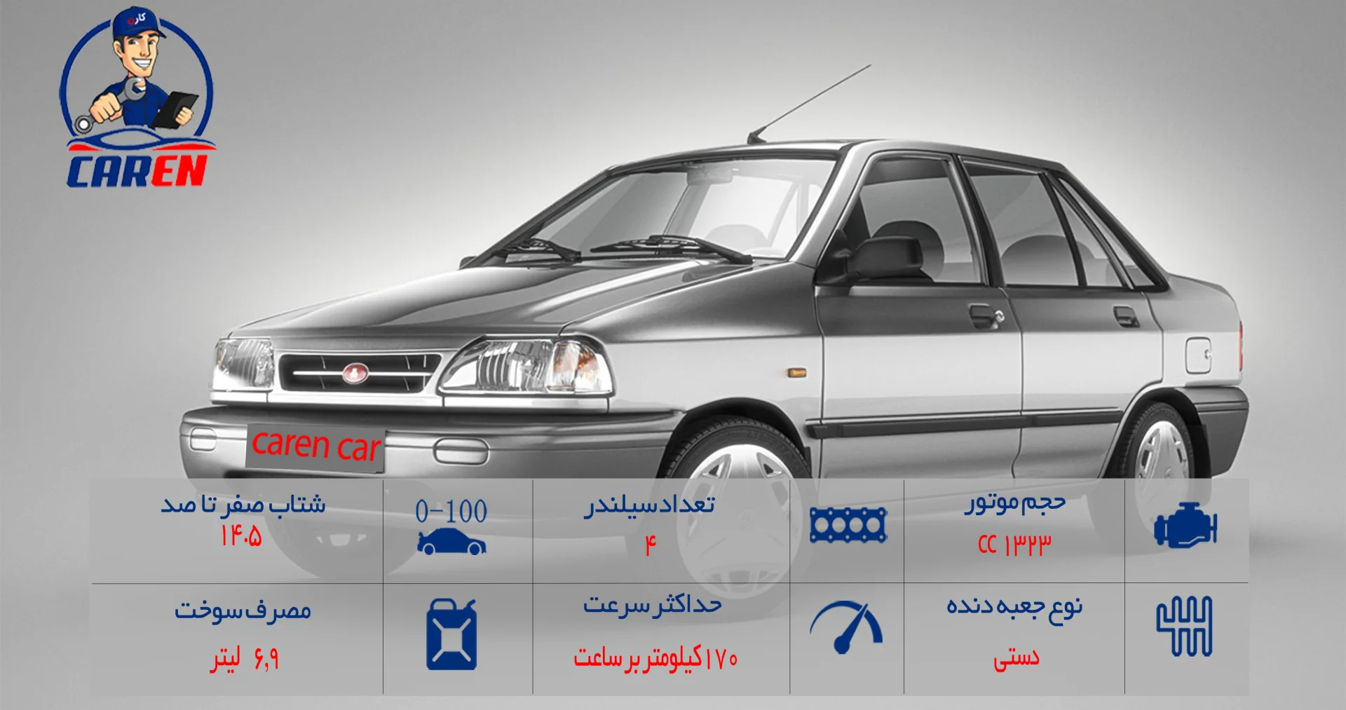 فروش اقساطی پراید 131 تحویل فوری با اقساط 60 ماهه فروش اقساطی پراید 131 تحویل فوری با اقساط 60 ماهه