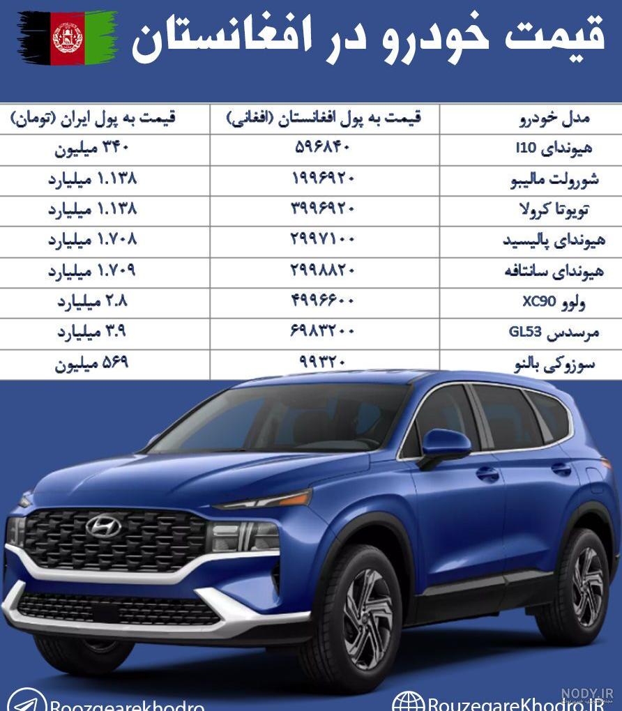 معرفی کامل تویوتا لندکروز 2024 ؛ سلطان بی‌رقیب آفرود و حضرت باشکوه ژاپنی  اینجاست | گجت نیوز