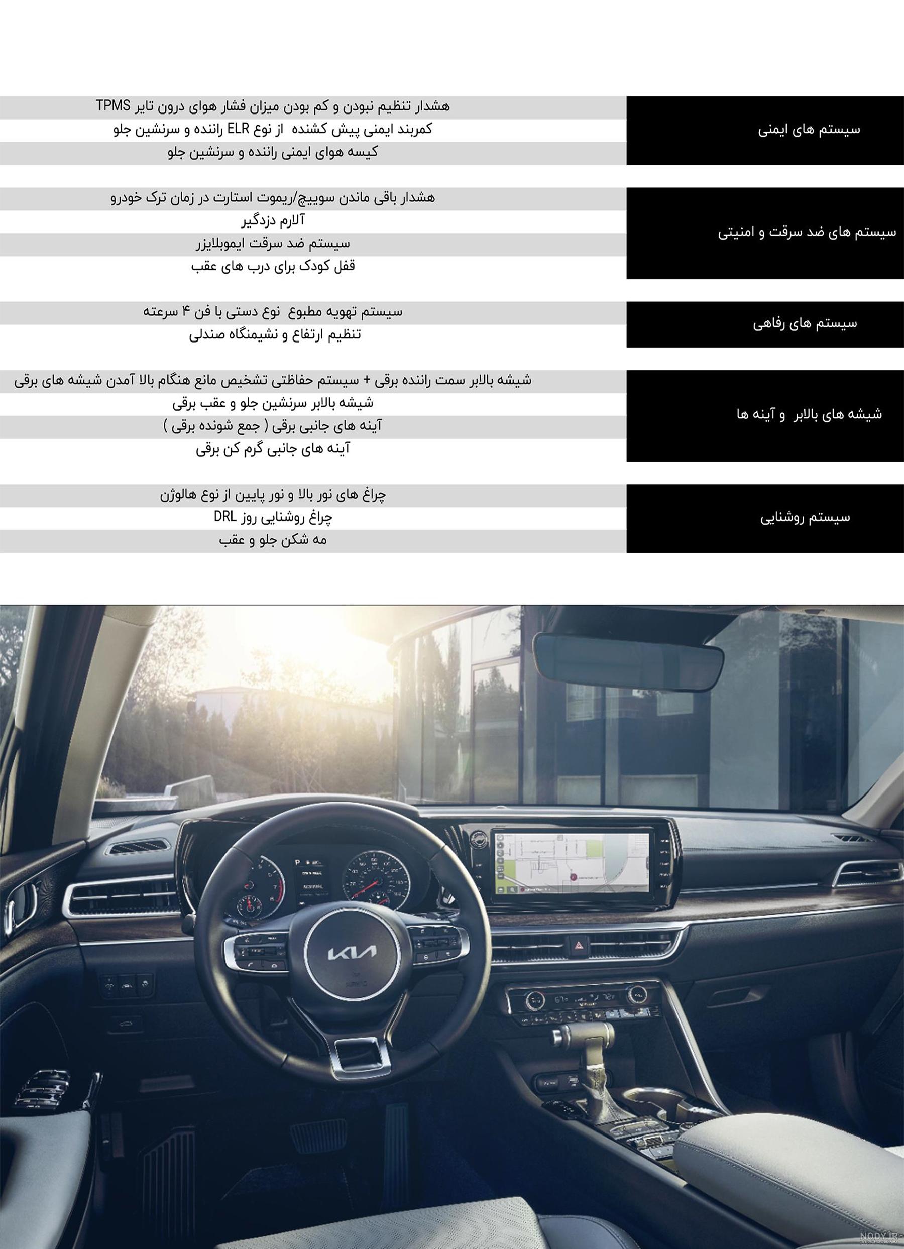کیا اپتیما ۲۰۲۳ جذاب‌ترین سدانی که در دور جدید واردات خودرو منتظرش هستیم |  پیشرانه