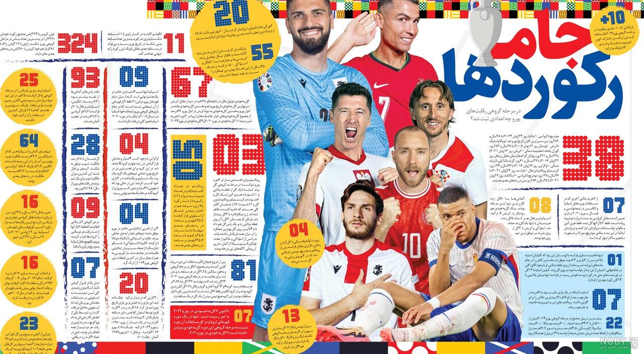 یورو ۲۰۲۴ به عنوان یک آپدیت رایگان به EA Sports FC 24 خواهد آمد