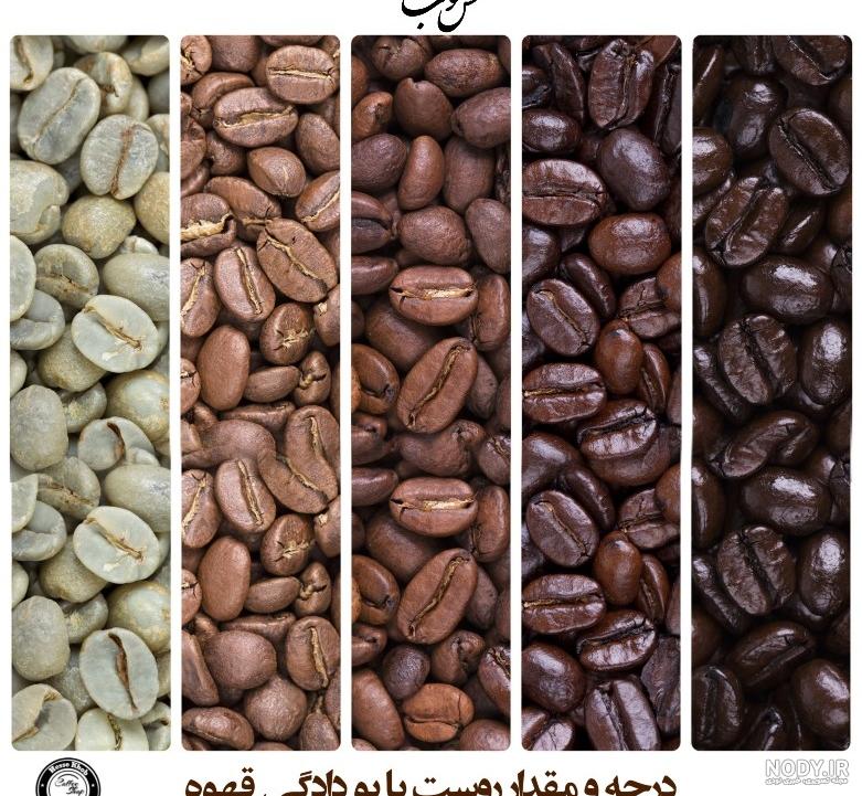 اسم انواع قهوه ها با عکس + 27 انواع قهوه در کافی شاپ (۳۰ مهر)