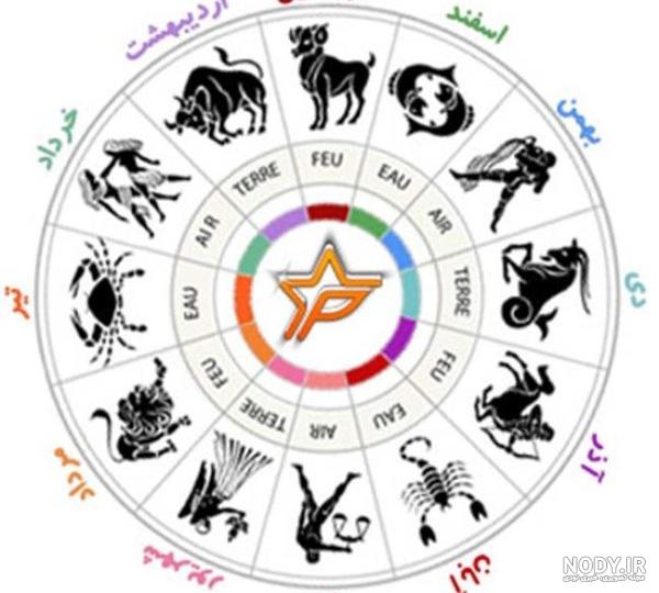 حیوان ماه تولد شما چیه ... ؟! حیوان ماه تولد شما چیه ... ؟!