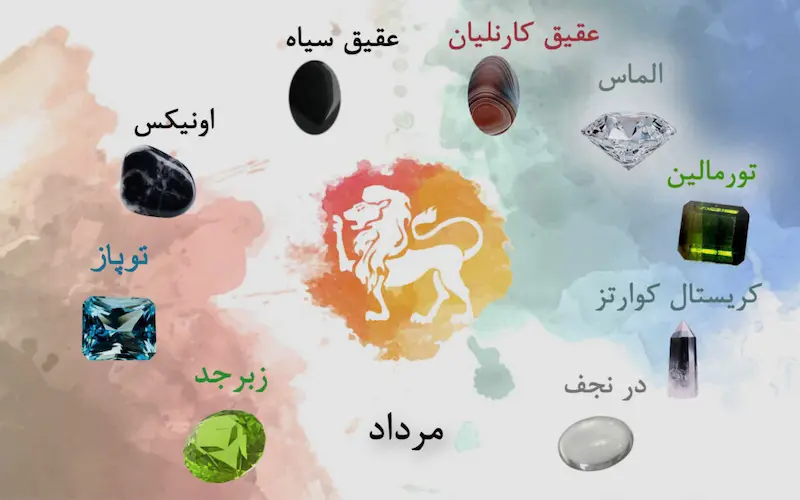 خصوصیات متولدین بهمن ماه - ایرانیان مارکت