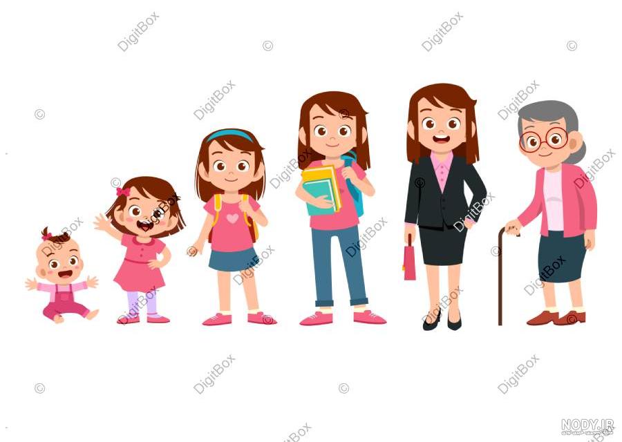 عکس کارتونی انسان ها