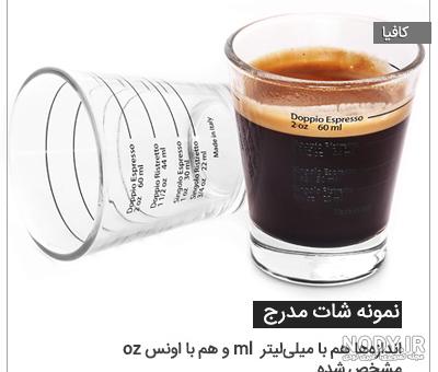 فنجان قهوه و دانه های قهوه در پس زمینه سفید فایل حاوی مسیر برای برش است 1028249 فنجان قهوه و دانه های قهوه در پس زمینه سفید فایل حاوی مسیر برای برش است 1028249