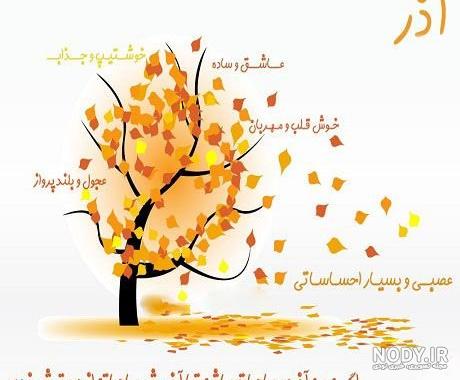 نماد ماه تولد عکس