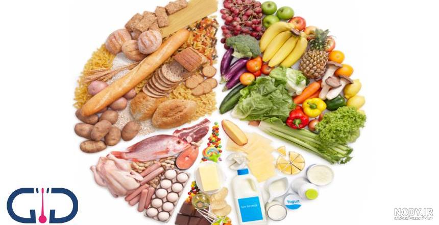 25 نقاشی با موضوع تغذیه سالم و ناسالم برای رنگ آمیزی کودکان 25 نقاشی با موضوع تغذیه سالم و ناسالم برای رنگ آمیزی کودکان