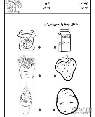 25 نقاشی با موضوع تغذیه سالم و ناسالم برای رنگ آمیزی کودکان 25 نقاشی با موضوع تغذیه سالم و ناسالم برای رنگ آمیزی کودکان