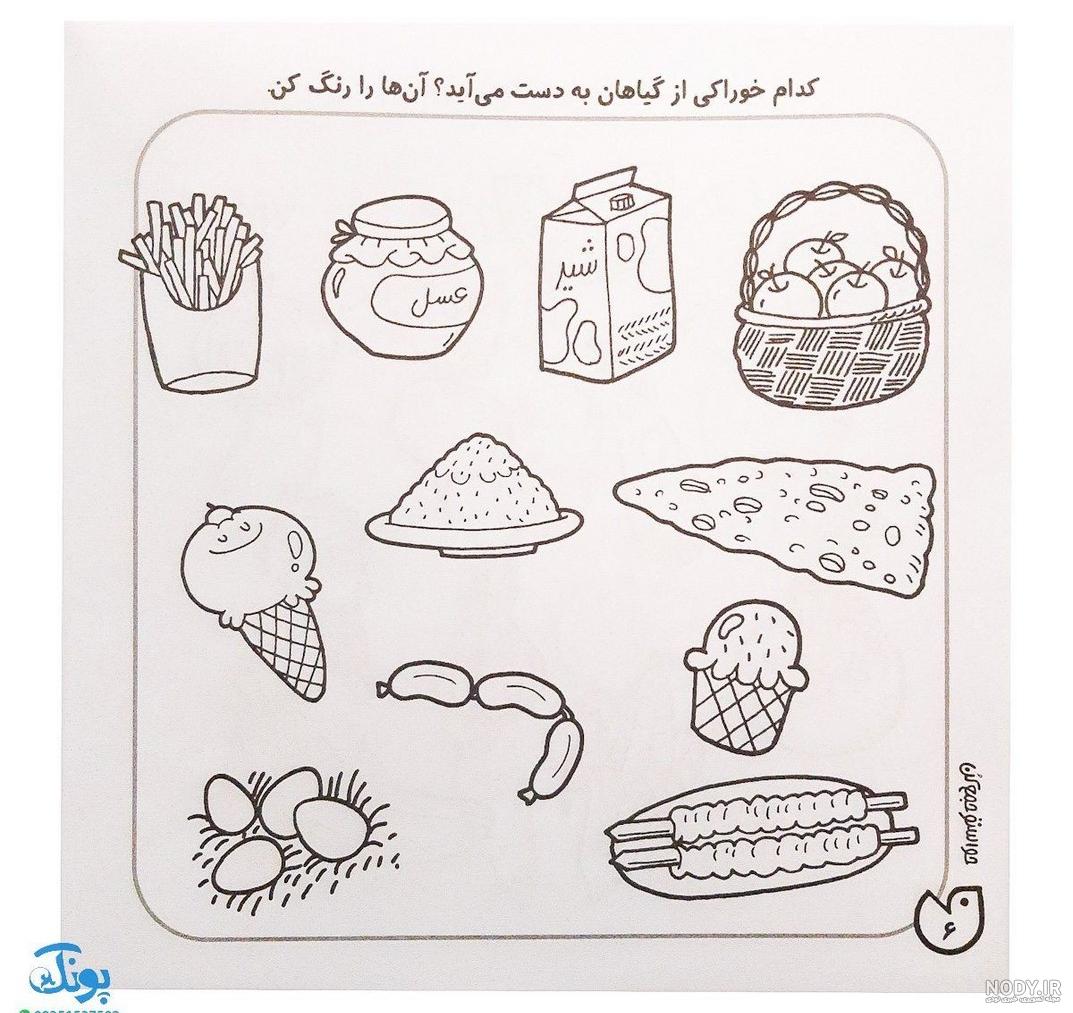 الگوی بشقاب غذایی سالم را ببینید | دانشگاه علوم پزشکی کرمانشاه الگوی بشقاب غذایی سالم را ببینید | دانشگاه علوم پزشکی کرمانشاه