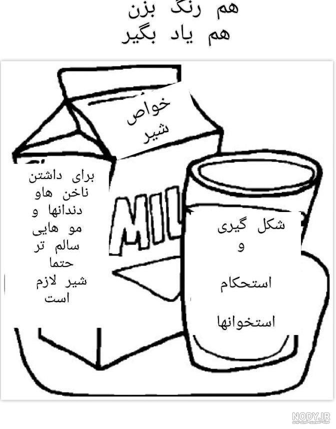 تغذیه سالم چیست؟ چه چیزهایی را باید و نباید بخوریم؟| پیام ایران | پایگاه خبری تحلیلی تغذیه سالم چیست؟ چه چیزهایی را باید و نباید بخوریم؟| پیام ایران | پایگاه خبری تحلیلی