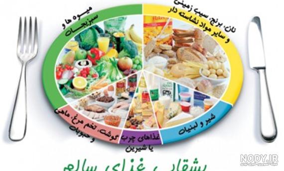 دانلود وکتور انواع غذاهای ناسالم در مجموعه آیکون کاردستی کاغذی | اوپیک دانلود وکتور انواع غذاهای ناسالم در مجموعه آیکون کاردستی کاغذی | اوپیک