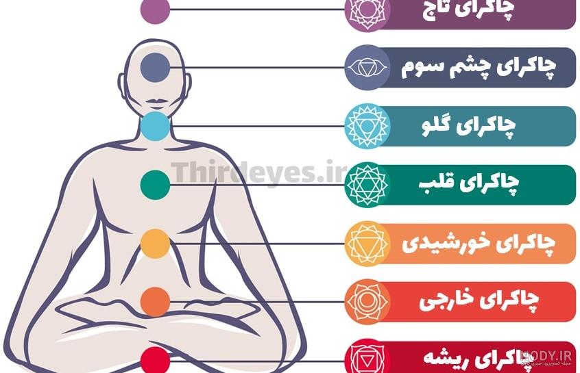 عکس شیطان کش 2