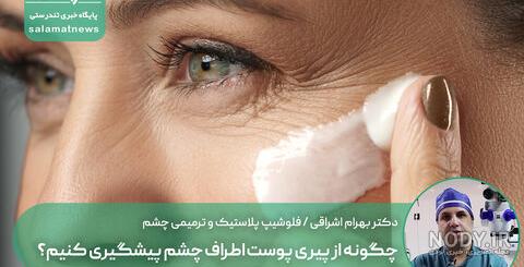 پیری - چهره پیر روی عکس - برنامه‌ها در Google Play