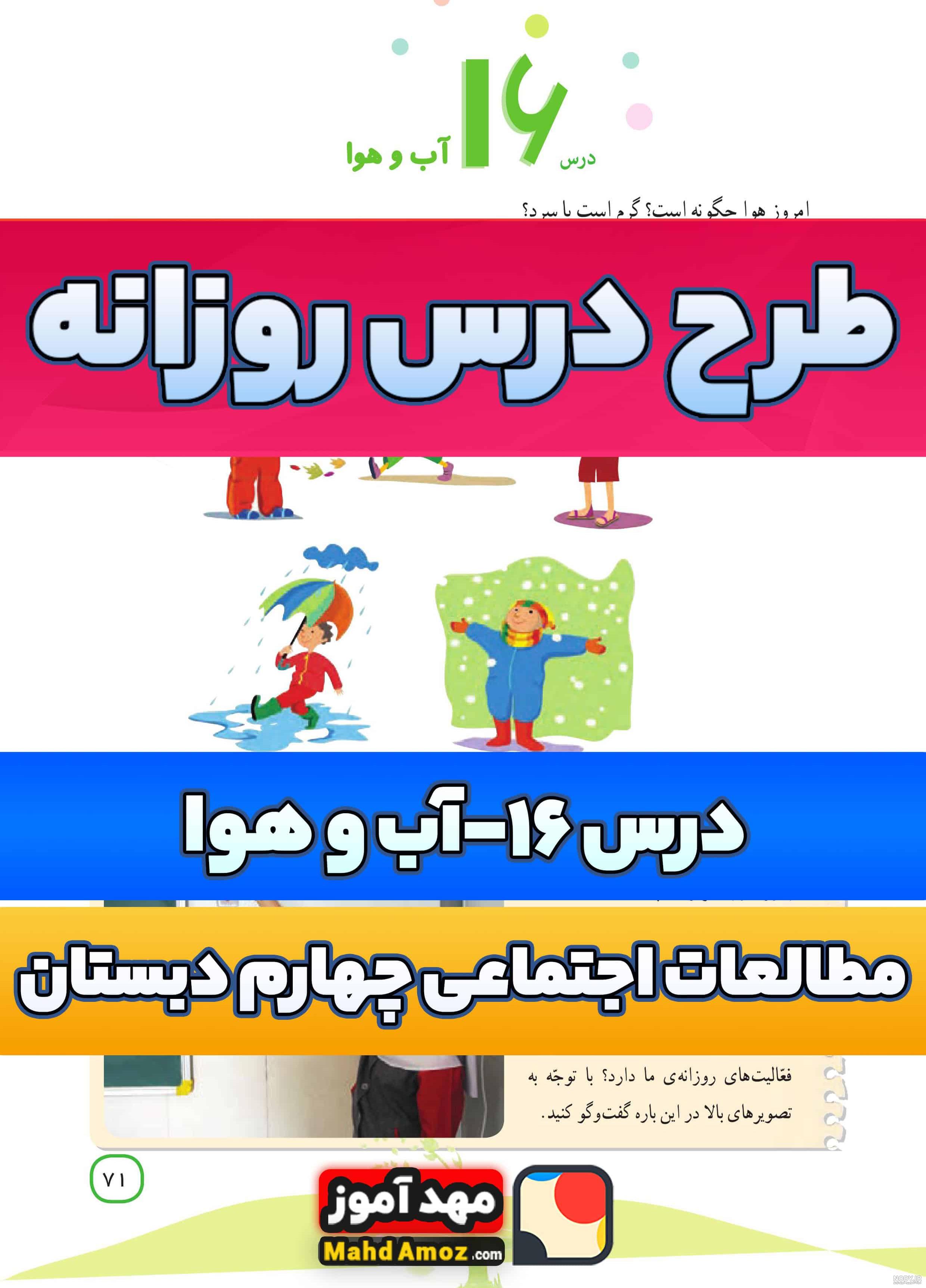 آب و هوا چه تاثیری در زندگی و فعالیت انسان دارد؟(مطالعات اجتماعی پایه چهارم) آب و هوا چه تاثیری در زندگی و فعالیت انسان دارد؟(مطالعات اجتماعی پایه چهارم)