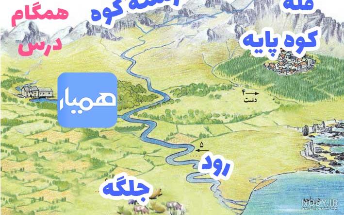 آزمونَ عملکردی اجتماعی چهارم ابتدایی آب و هوا - دبستومارکت آزمونَ عملکردی اجتماعی چهارم ابتدایی آب و هوا - دبستومارکت