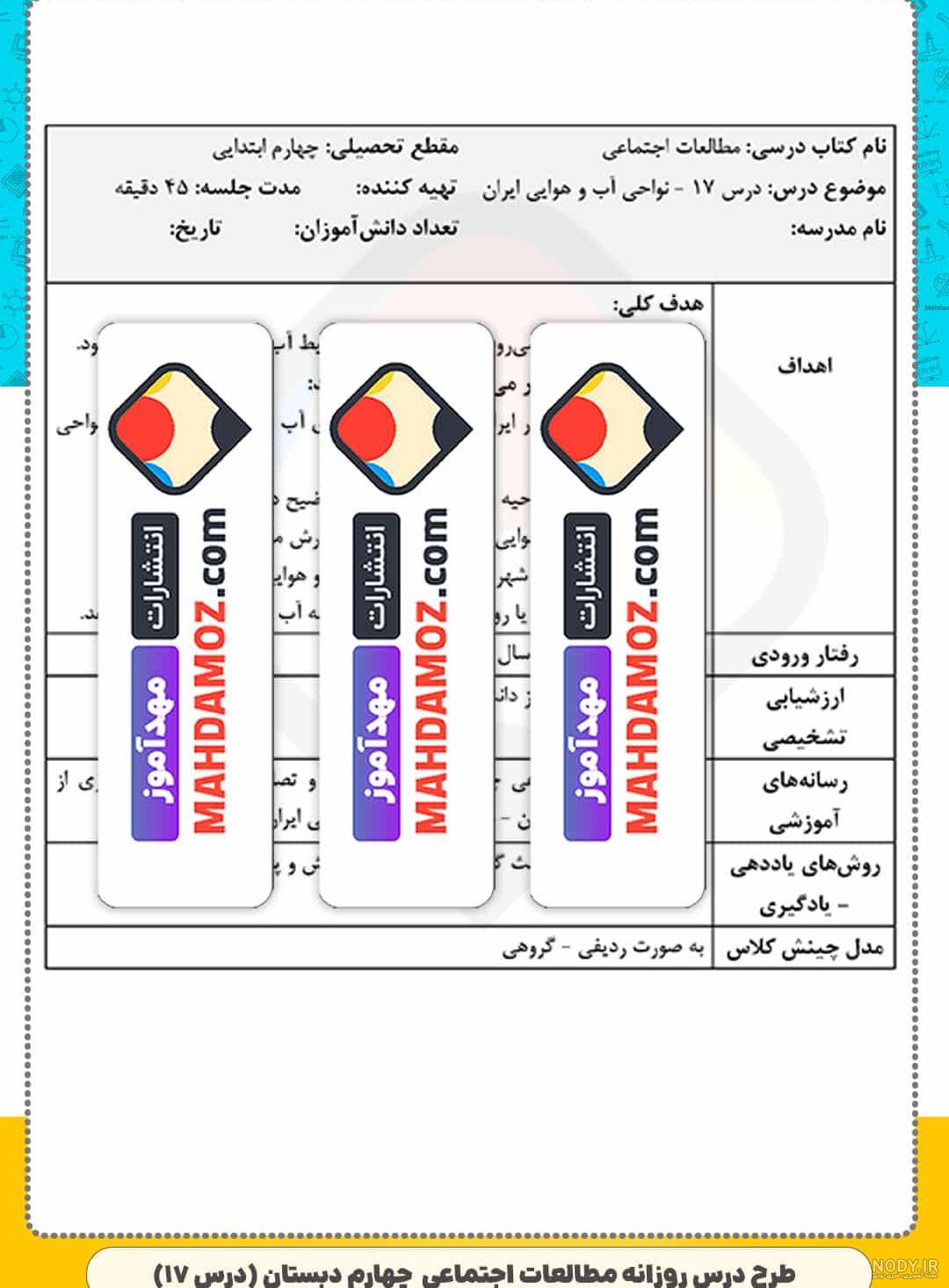 طرح درس روزانه | درس 16 آب و هوا — مطالعات اجتماعی چهارم ابتدایی — مهدآموز طرح درس روزانه | درس 16 آب و هوا — مطالعات اجتماعی چهارم ابتدایی — مهدآموز