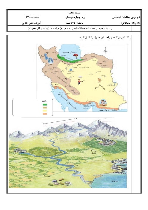 عکس هوایی را چگونه می گیرند کلاس چهارم - عکس نودی عکس هوایی را چگونه می گیرند کلاس چهارم - عکس نودی